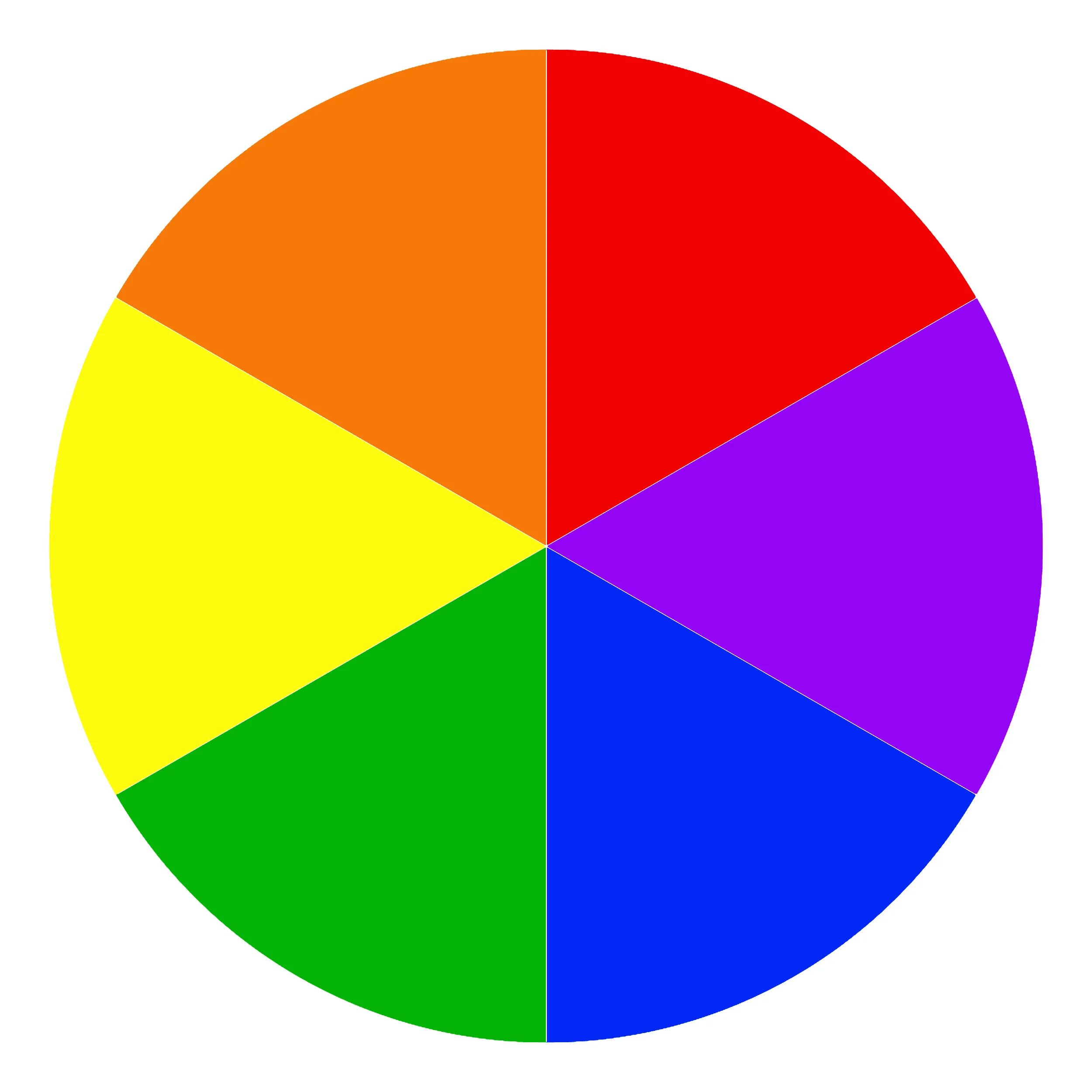 Цветовой круг. Основные цвета. Шесть основных цветов для детей. Разноцветные круги.