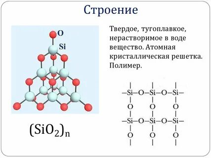 Sio2 что это за вещество
