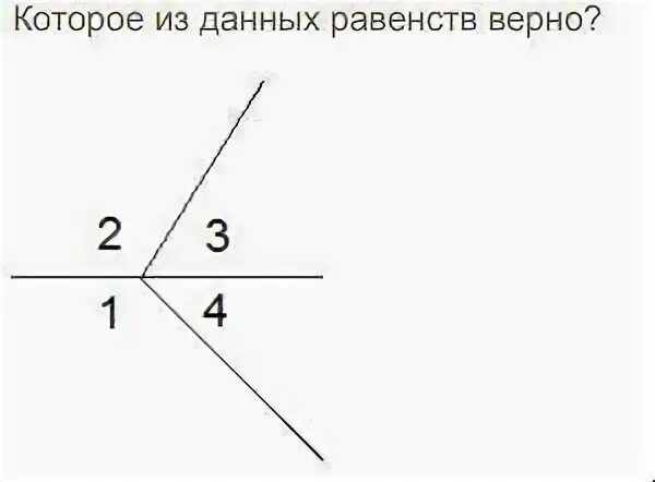 Какое из данных изображений