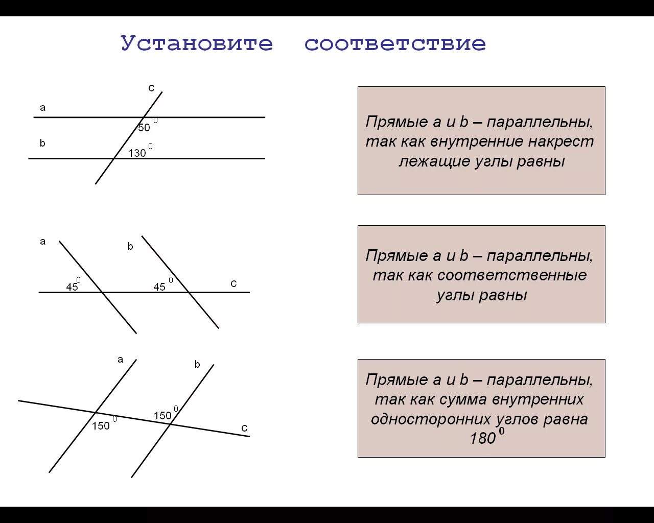 Картинки ИТОГОВАЯ РАБОТА ПО ТЕМЕ ПАРАЛЛЕЛЬНЫЕ ПРЯМЫЕ
