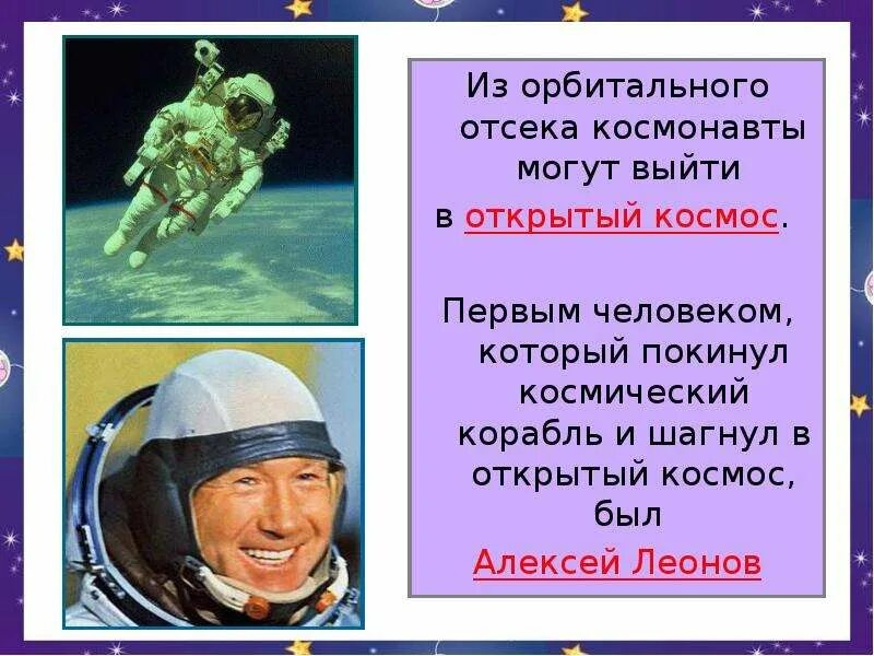 Презентация ко дню космонавтики 2 класс. Первый выход в открытый космос Леонова. Первый человек в открытом космосе.