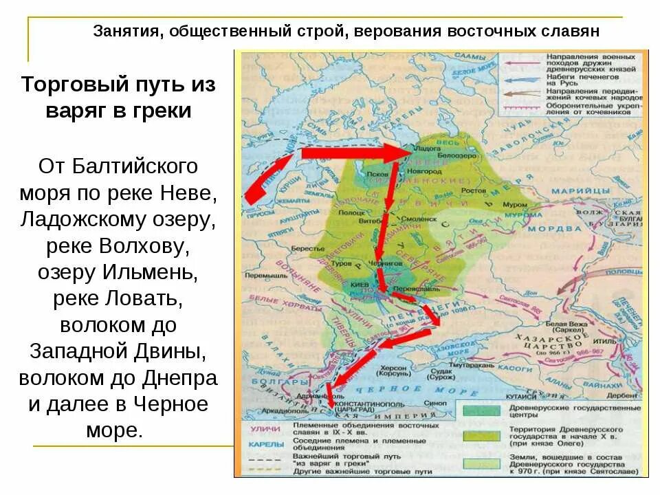 важные торговые пути древней руси. основные торговые пути существующие в древней руси. великий волжский торговый путь на карте. путь из варяг в греки и волжский торговый путь. торговые пути 13 века русь.