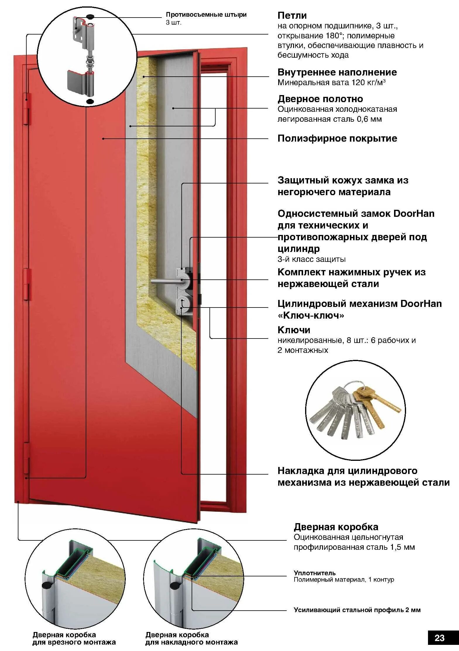 Конструктив противопожарной двери. Маркировка противопожарной стальной двери. Противопожарные двери ei 30. Пожарная дверь требования. Противопожарные двери требования пожарной.