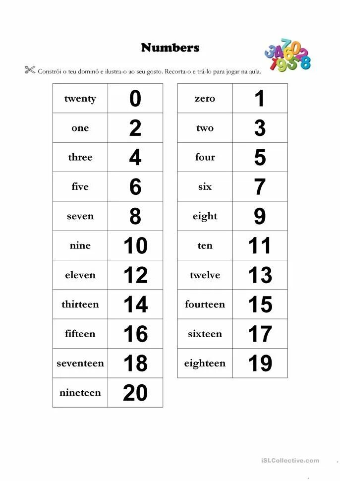 Игра домино английский. Домино цифры английский. Numbers Domino 1-10. Numbers 1-20 Domino. Числа на английском.