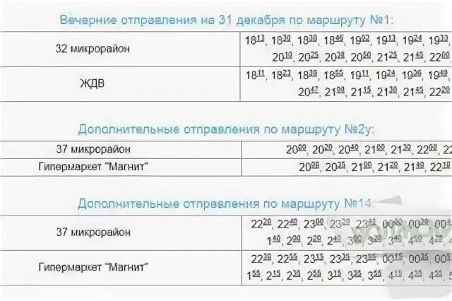 Расписание автобусов 28 пермь на сегодня. Расписание автобусов Волжский автоколонна 1732. Волжский 28 автобус расписание автобуса. Расписание автобуса 2у Волжский. Автоколонна 1732 Волжский расписание.