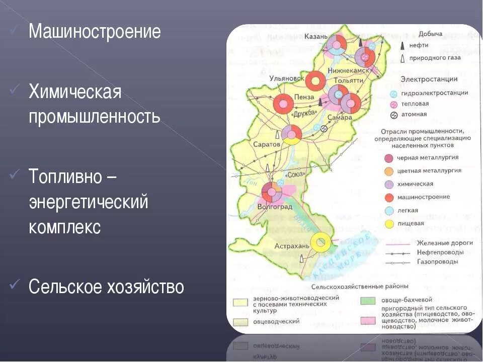 Поволжский экономический район экономическая карта. Границы экономических районов поволжья. Карта населения поволжского экономического района. Состав поволжья экономического района. Поволжье пространство поволжья 9 класс.