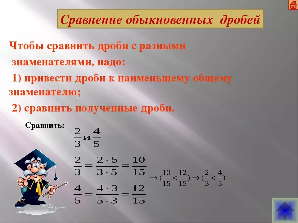 Сравнение дробей с разными знаменателями. Сравнение обыкновенных дробей с разными знаменателями. Сравнить дроби с разными знаменателями. Правила сравнения дробей. Математика 6 класс отрицательные дроби