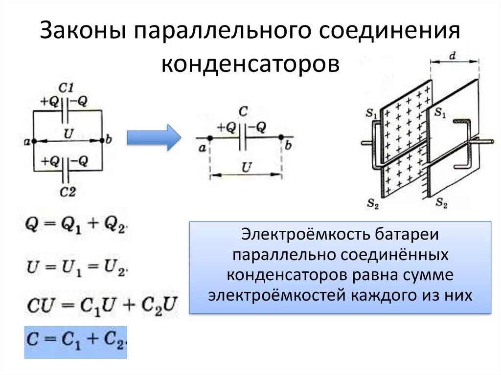 Электроемкость при последовательном соединении. Электрическая емкость параллельно Соединенных конденсаторов. Конденсаторы последовательное соединение конденсаторов. Параллельное соединение конденсаторов емкость. Конденсатор в конденсаторе это параллельное соединение.