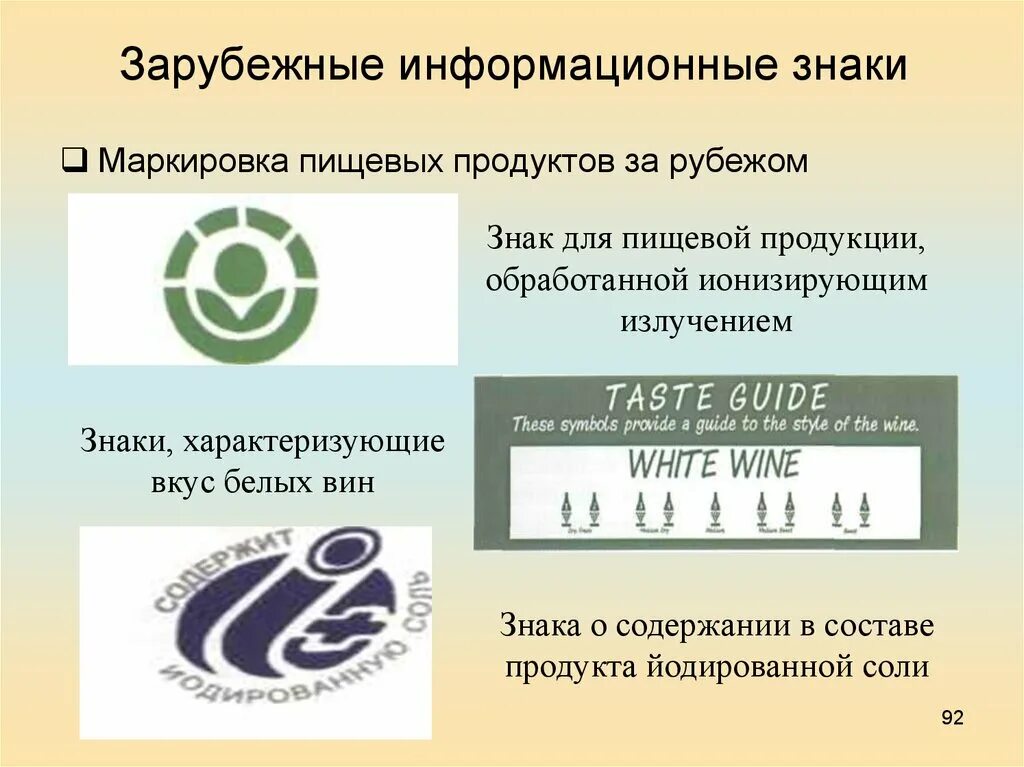 Обозначение товаров. Маркировка продуктов. символы маркировки товаров. знаки маркировки продуктов. информационные знаки.