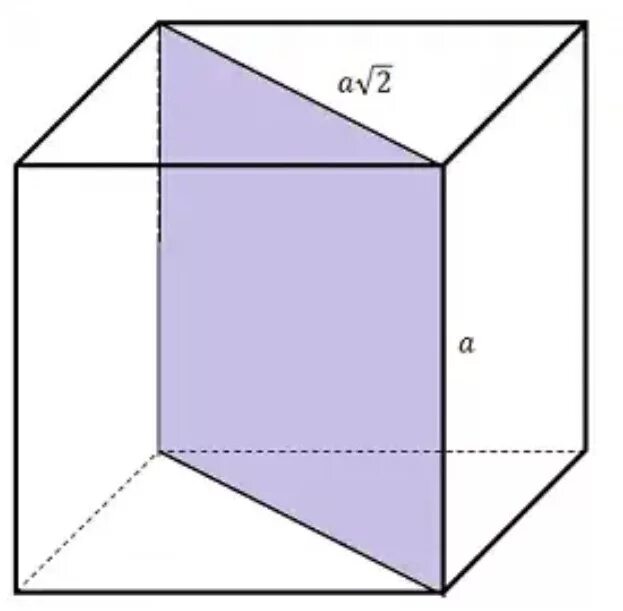 Площадь сечения Куба формула. Квадрат диагонали Куба равен. Сторона Куба через диагональ. Диагональ Куба формула через стороны.