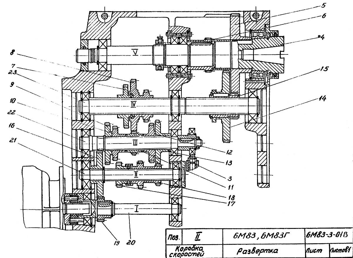 Приводы коробки скоростей. Коробка скоростей станка 6т80ш. Коробка скоростей станка 6н81. Коробка скоростей 6р12 чертеж. Коробка скоростей шпинделя 6дм13.