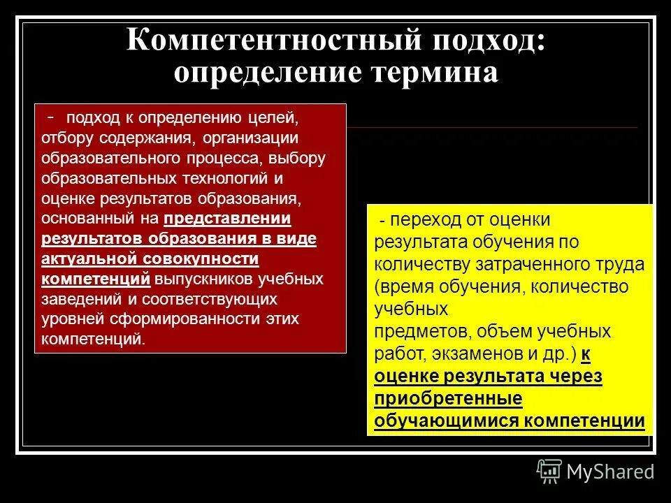 Компетентностный подход в образовании цель. Сущность компетентного подхода в образовании. Компетентностный подход. Профессиональный подход это определение. Компетентностный подход в образовании.