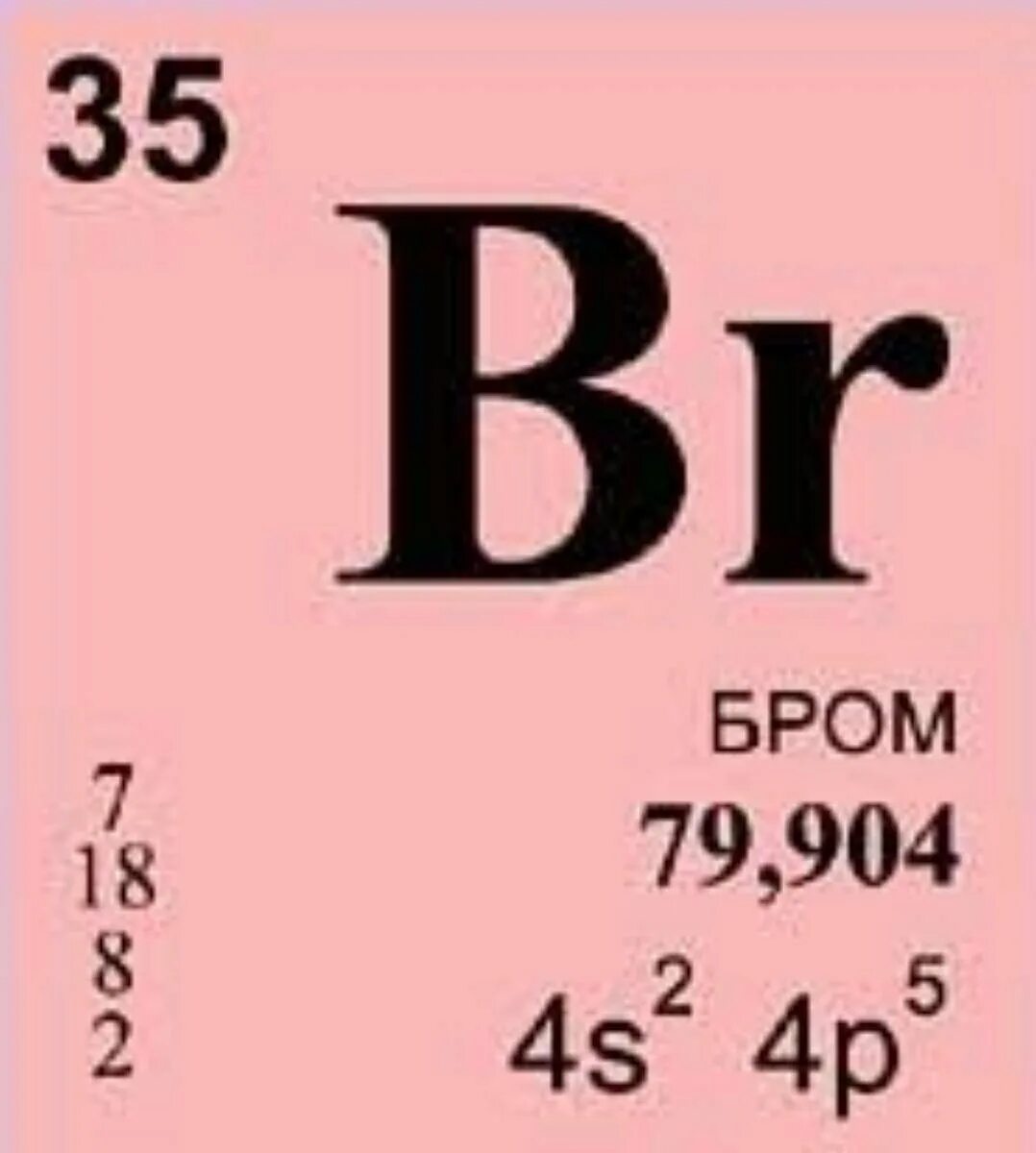 Номер элемента брома. Бром элемент таблицы Менделеева. Бром символ химического элемента. Химический элемент бром карточка. Бром в таблице Менделеева.