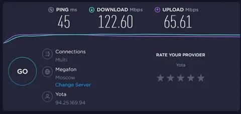 Mbps это сколько