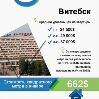 Жилищный баланс могилева