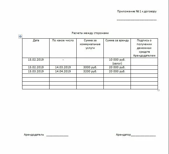 График платежей за аренду помещения. График платежей по договору аренды квартиры. График платежей по аренде нежилого помещения образец. График платежей к договору найма жилья. Средства за аренду квартиры