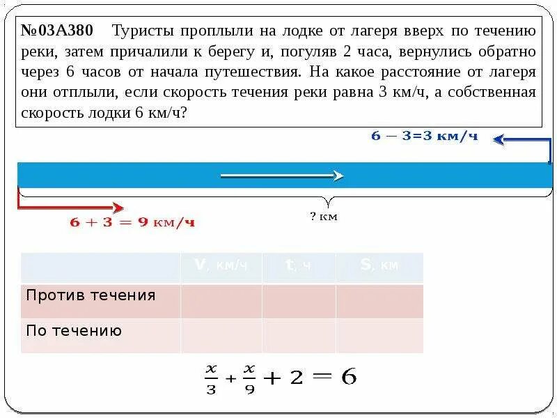 Задача проплыл на лодке. Туристы проплыли на лодке. Вверх по течению рокер. Вверх по течению реки задачи. Расстояние 12 км по течению реки