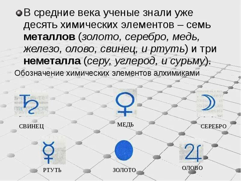 7 элементов металла. Знаки химических элементов. Знак химии символ. Символы элементов в химии. Химические элементы символы химических элементов.