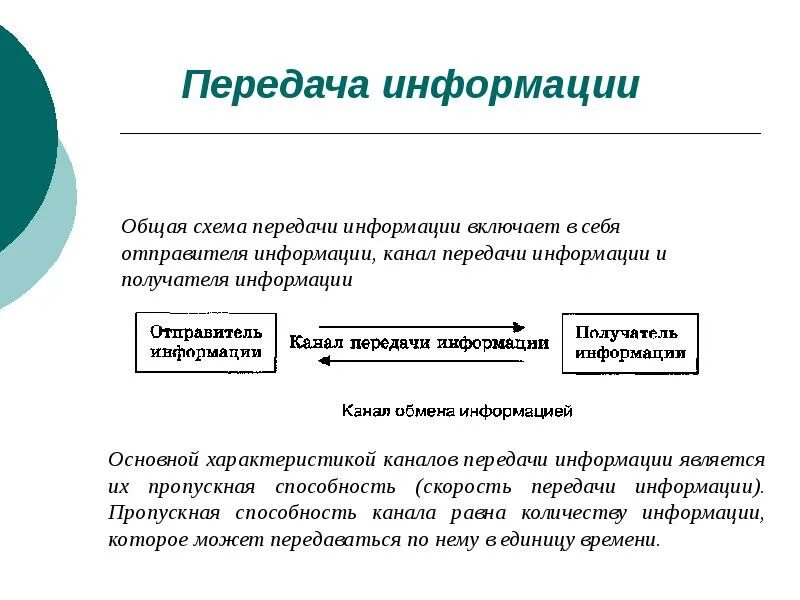 Прием передачи информации. Передача информации. общая схема передачи информации. схема передачи данных информатика.