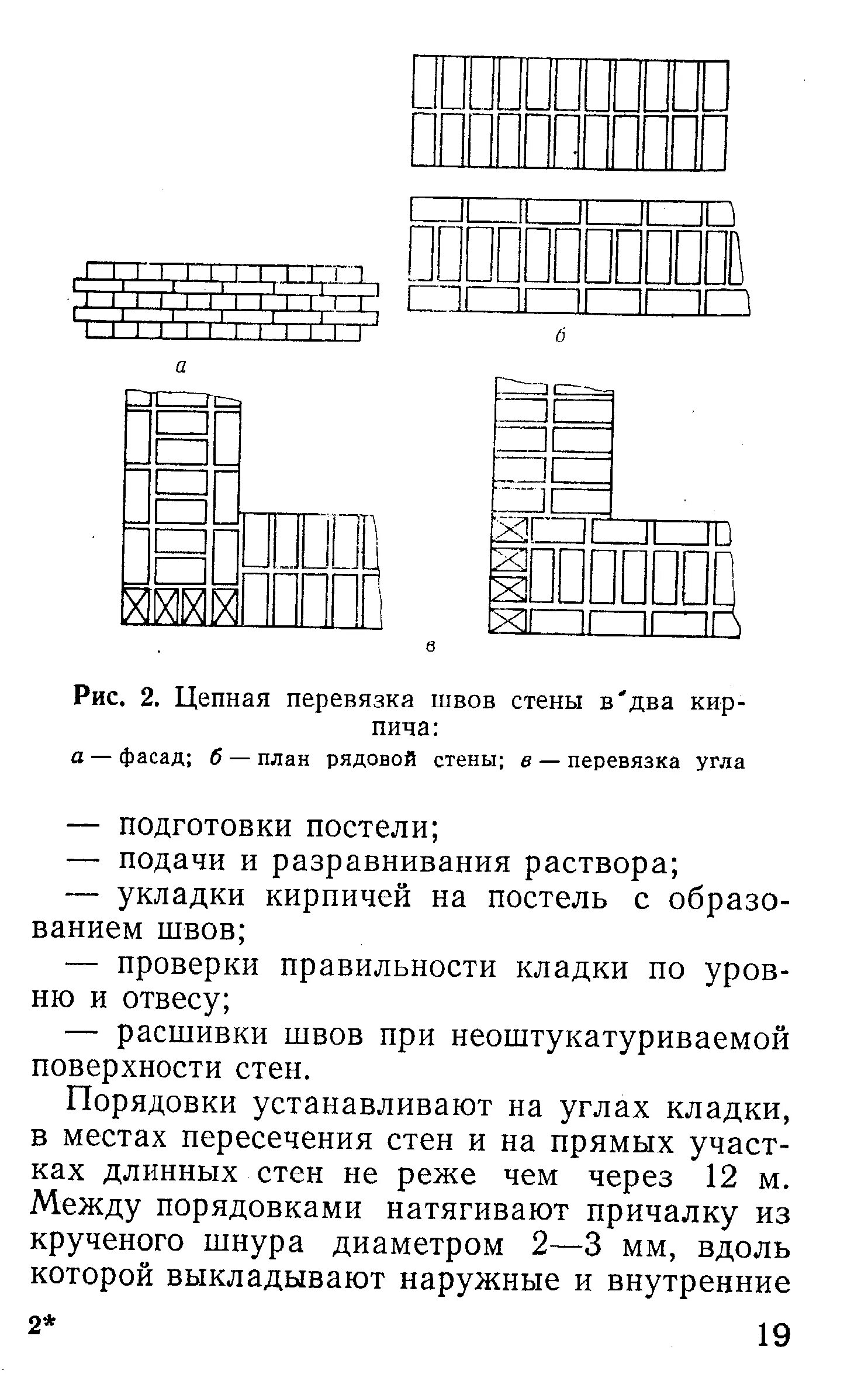 Цепная перевязка. Кладка углов по многорядной системе перевязки. Система перевязки кирпичной кладки. Система перевязки швов кирпичной кладки. Однорядная система перевязки углов в 1 кирпич.