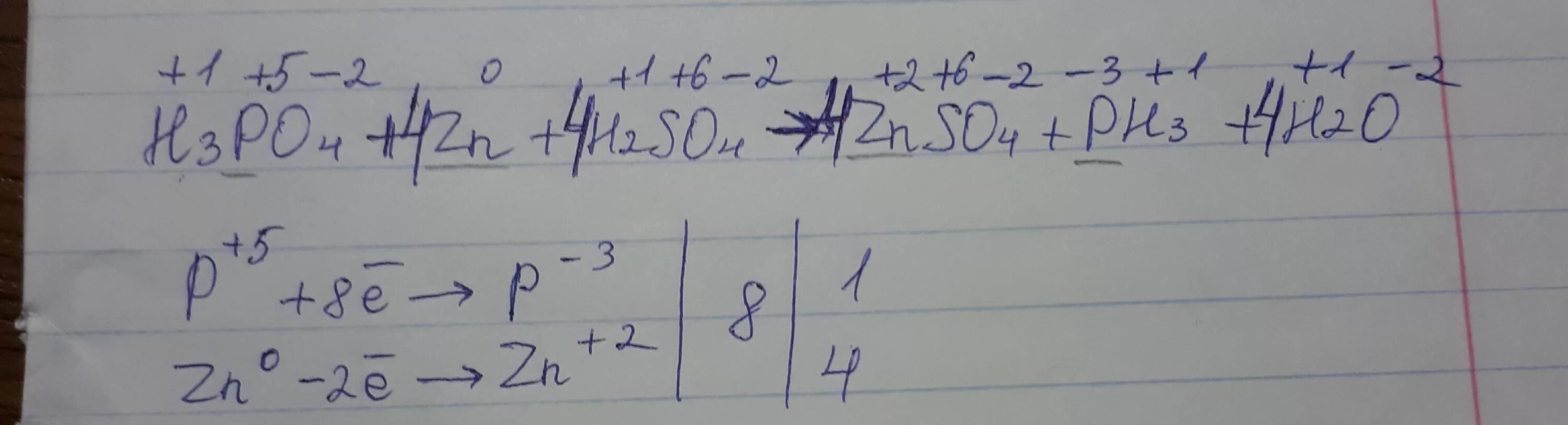 Zn znso4 овр. ZN+h2so4. ZN h2so4 избыток. ZN h2so4 znso4 h2. ZN h2so4 h2s h2o.