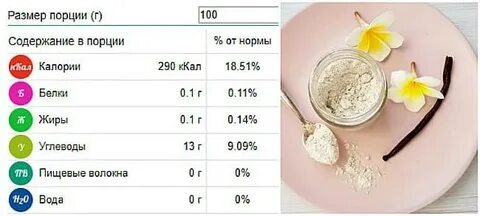 Ванильный сахар чайная ложка