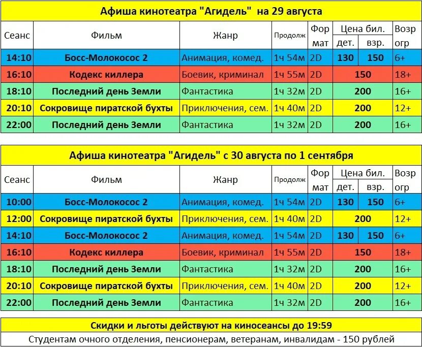 Афиша кинотеатров набережные челны расписание. Афиша кинотеатров набережные челны расписание