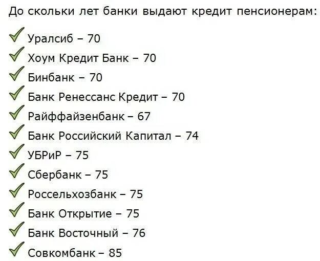 До скольки лет можно участвовать. До скольки лет дают кредит пенсионерам. Какие банки дают кредит пенсионерам. До какого возраста банки дают кредит. Со скольки лет дают кредит.