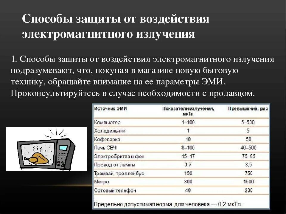 2 защита от излучения. Радиоволны защита от излучения. защита от радиомагнитного излучения. способы защиты от свч излучения. способы защиты от электромагнитного излучения компьютера.