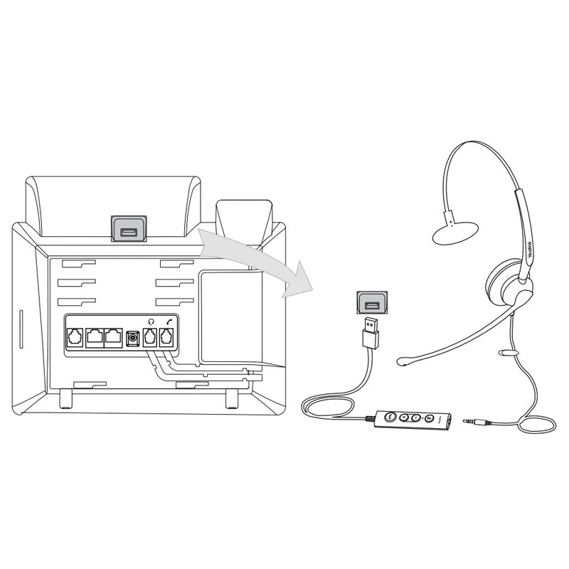 Sip t48u. Гарнитура проводная yealink uh33. гарнитура yealink yhs33-usb. гарнитура yealink usb uh33. sip yealink sip-t46u.