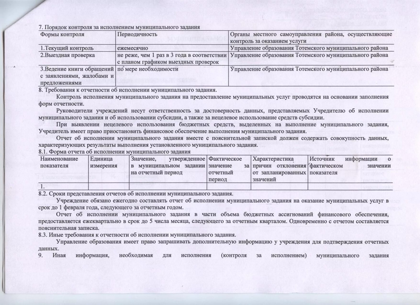 Отчет об исполнении муниципального задания. Причины отклонения по муниципальному заданию. Муниципальное задание для учреждений дополнительного образования. Муниципальное задание по музею. Изменения в порядок предоставления субсидий