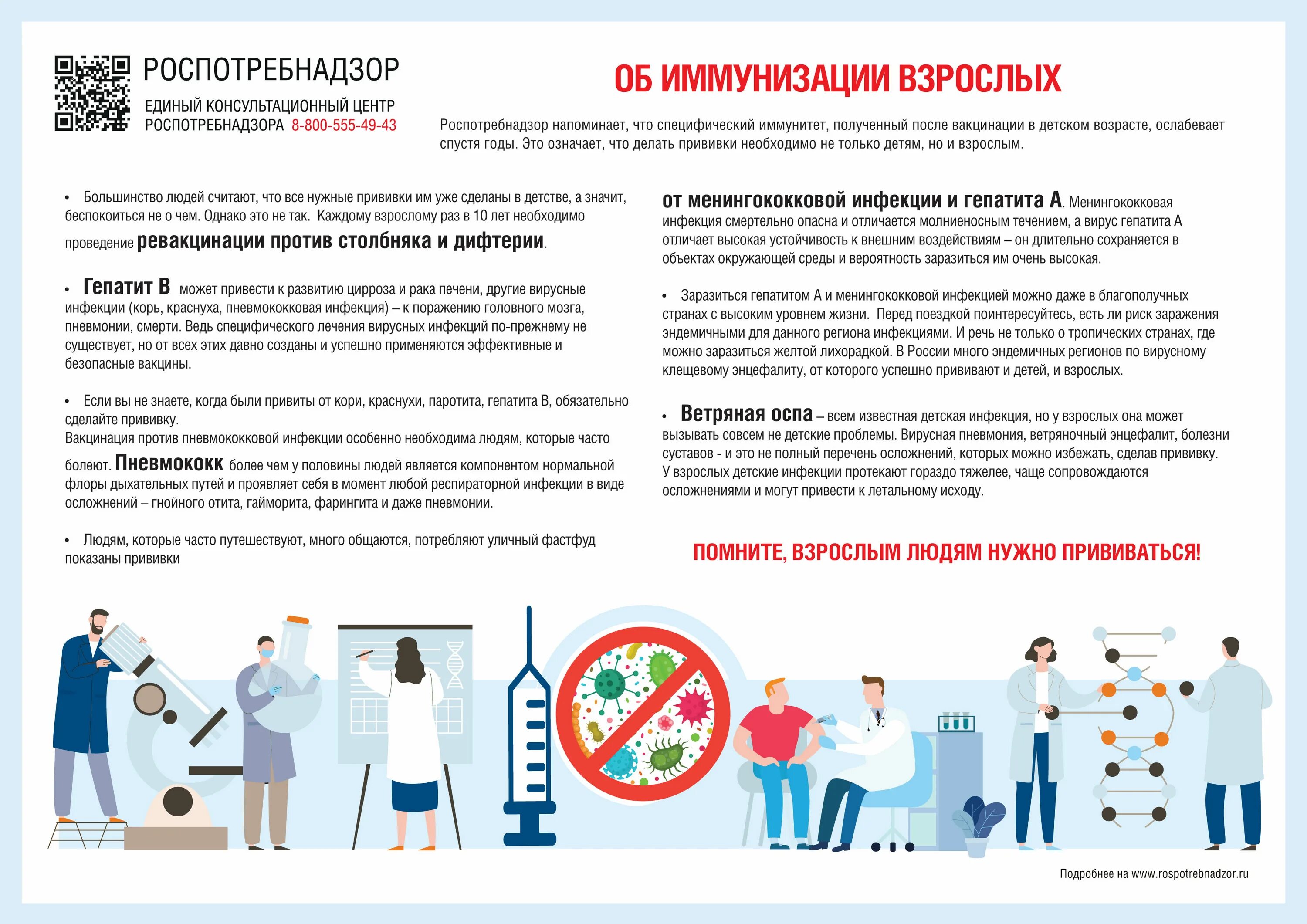 Опасна ли вакцинация для здоровья. Вакцинация взрослых. Иммунизация детей и взрослых. Активная иммунизация (вакцинация). Взрослым нужны прививки.