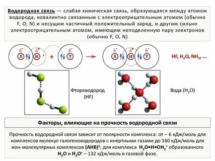 Слабые связи между молекулами