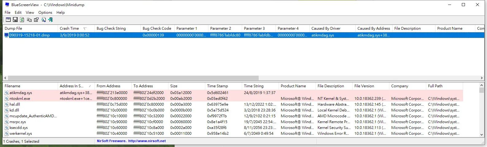 Minidump open. Bluescreenview как пользоваться. bluescreenview windows 10. bluescreenview-x64. minidump.