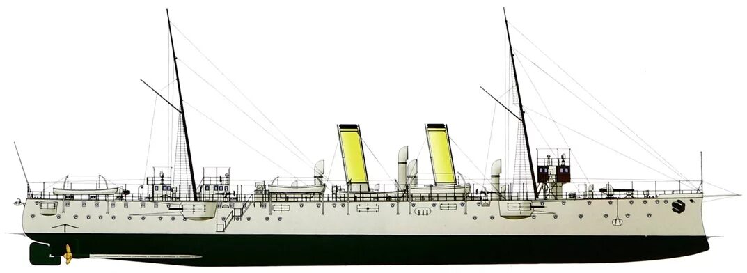 Типа хай. Богатырь бронепалубный крейсер. Левшин бронепалубный крейсер.