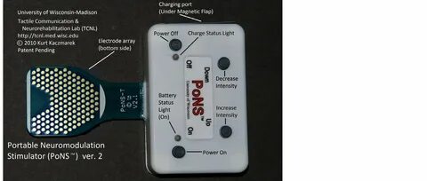 Globalroot device