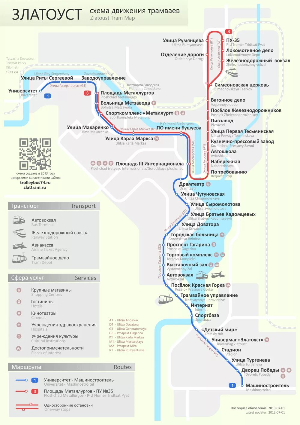 Карта общественного транспорта златоуст. Златоуст трамвай схема. Маршруты трамваев в Златоусте. Схема Златоустовского трамвая. Карта трамваев Златоуст.