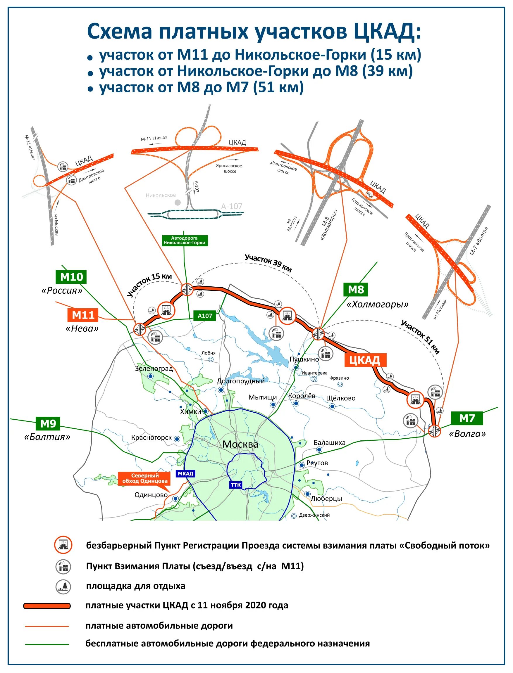 платные дороги в городе москва. центральная кольцевая автомобильная дорога. м11 нева. автодор платные дороги москва. цкад от м8 до м4.