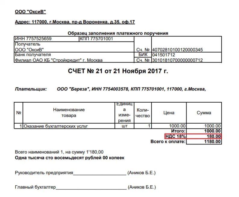 Выписка счетов ип. Счет на оплату от ИП образец. Пример счета на оплату от ИП без НДС. Счет на оплату без НДС образец для ИП. Счет на оплату ИП образец заполнения.