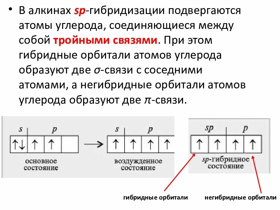 Строение электронной оболочки углерода. Периодическая система и строение атома. Электронная формула углерода в возбужденном состоянии. Схема атома углерода. Схема строения атома углерода.