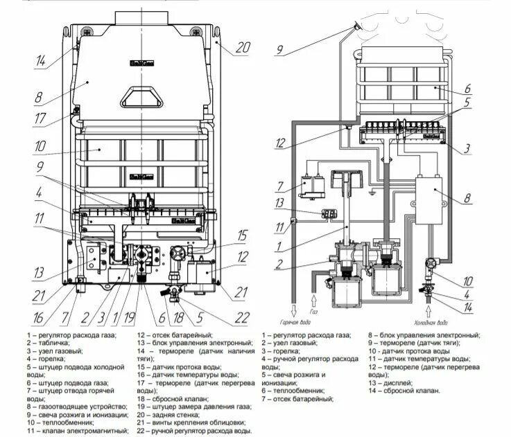 Газовый проточный водонагреватель Neva Lux 5514е. Газовая колонка описание