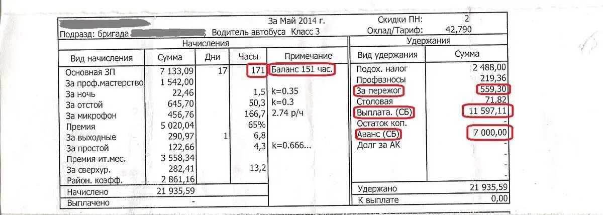 Сколько получает районный. Зарплата водителя. Заработная плата водителя автобуса. Водитель школьного автобуса зарплата. Оклад водителя школьного автобуса.