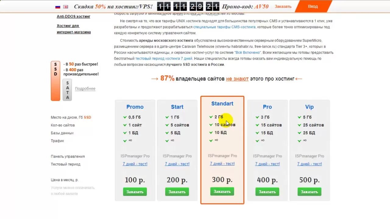 Cms тариф. Тариф premium. Cms тариф. Статья про хостинг. Сравнение хостингов для cms.