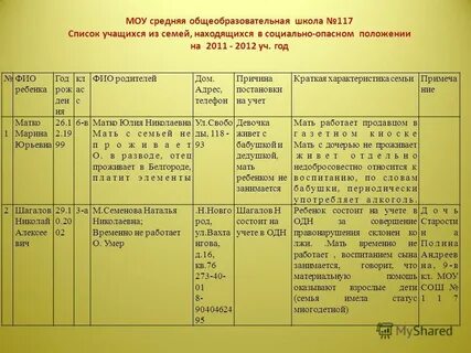 План работы с семьями соп в школе