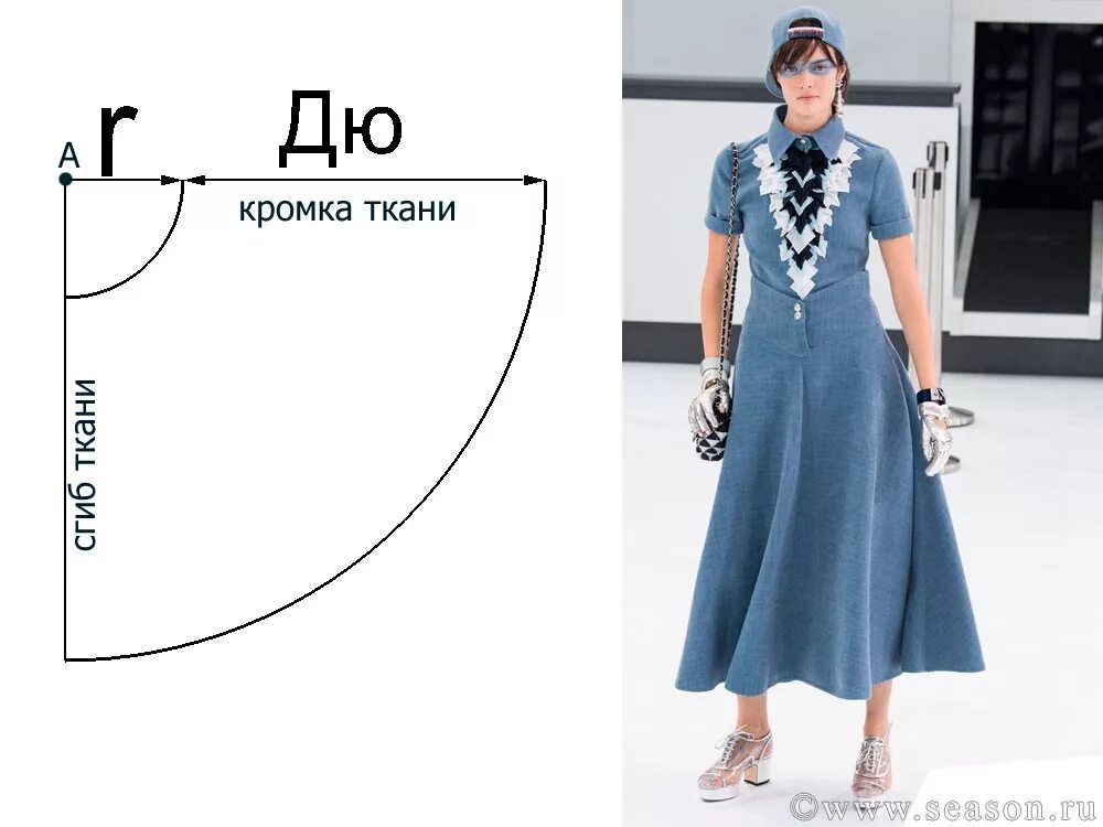 Сколько ткани нужно на юбку солнце. Выкройка юбки солнце, полусолнце, четверть солнца. Солнце полусолнце четверть солнца юбка полусолнце четверть. Юбка солнце полусолнце четверть. Юбка полусолнце выкройка.