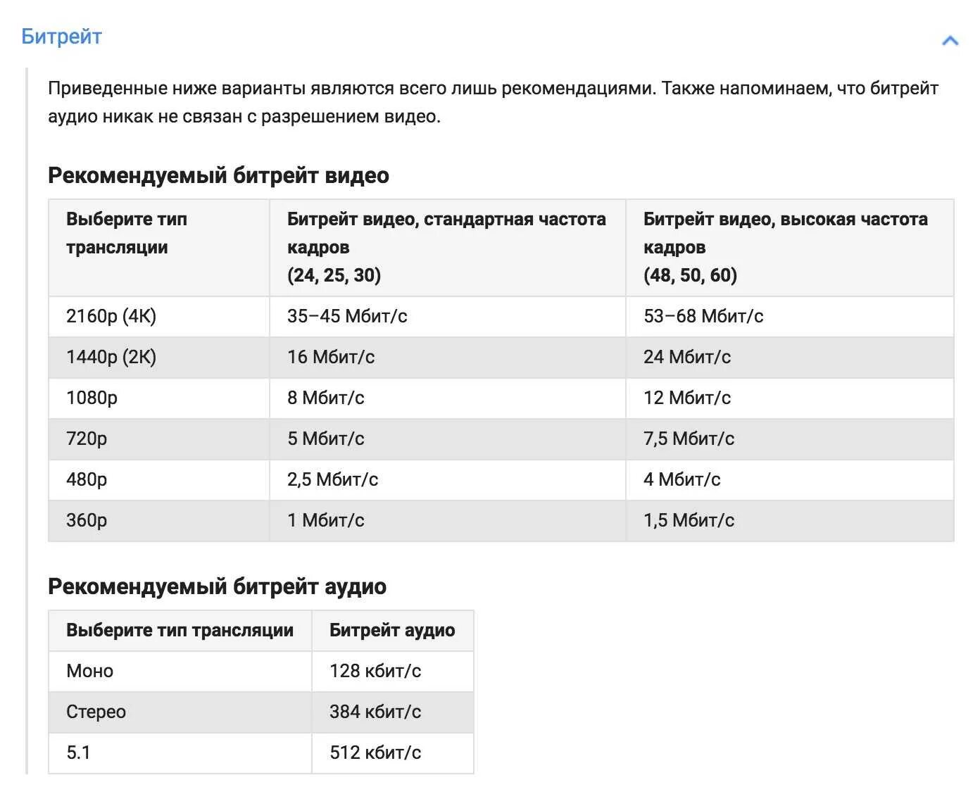 Битрейт сколько ставить. Битрейт. Какой должен быть Битрейт. Битрейт для 1080p. Стандарты битрейта.