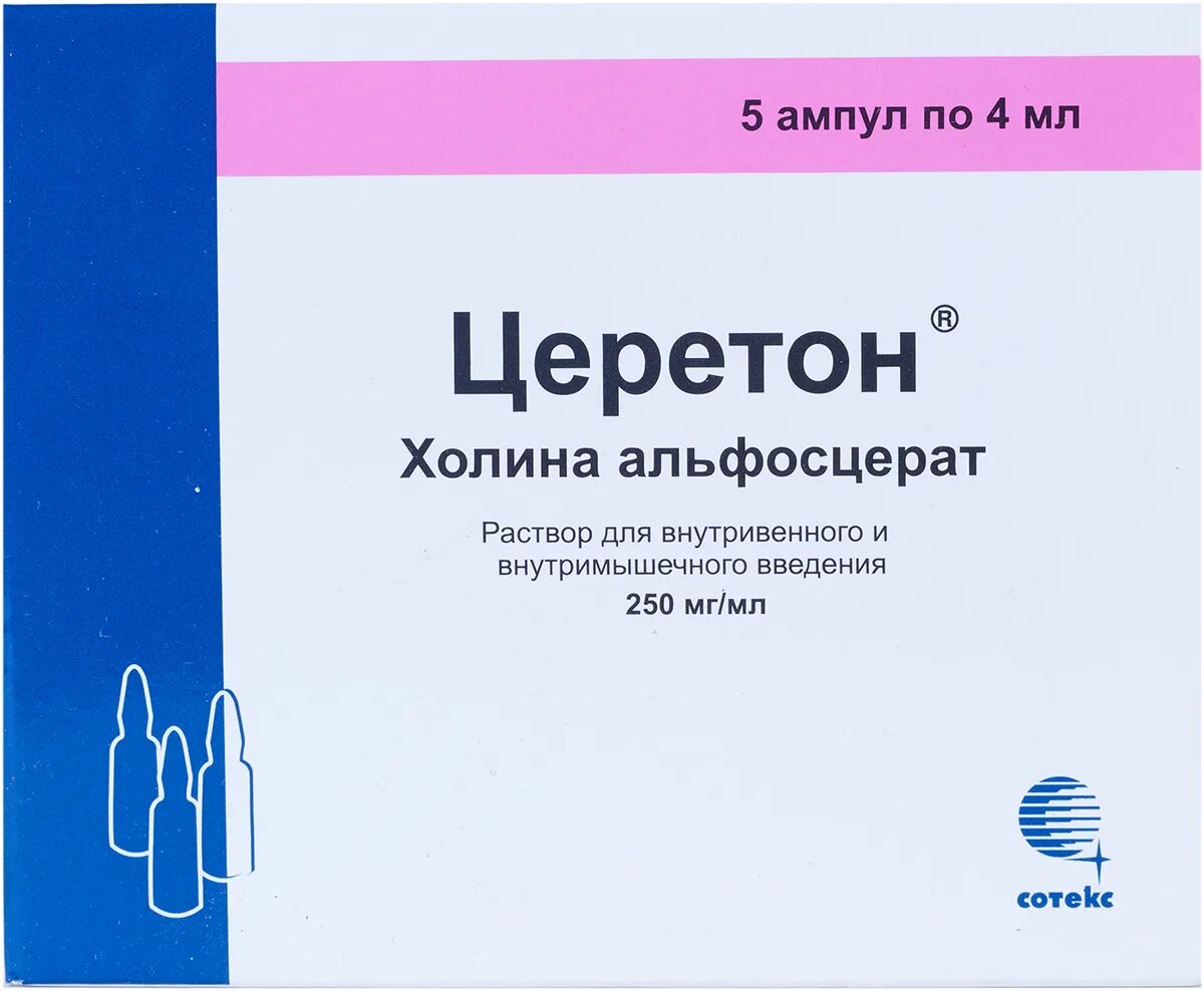 Логацер инструкция по применению. Церетон 250мг/мл 4мл. Церетон 400 мг в ампулах. Церетон 1000 мг ампулы. Церетон уколы 4мл 1000мг.
