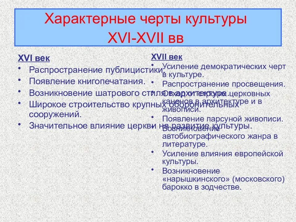 Итоги развития россии в 18 веке. Культура 16-17 века. Особенности культуры 17 века. Культура России в 16-17 веках. Таблица культура России 16-17 веков.