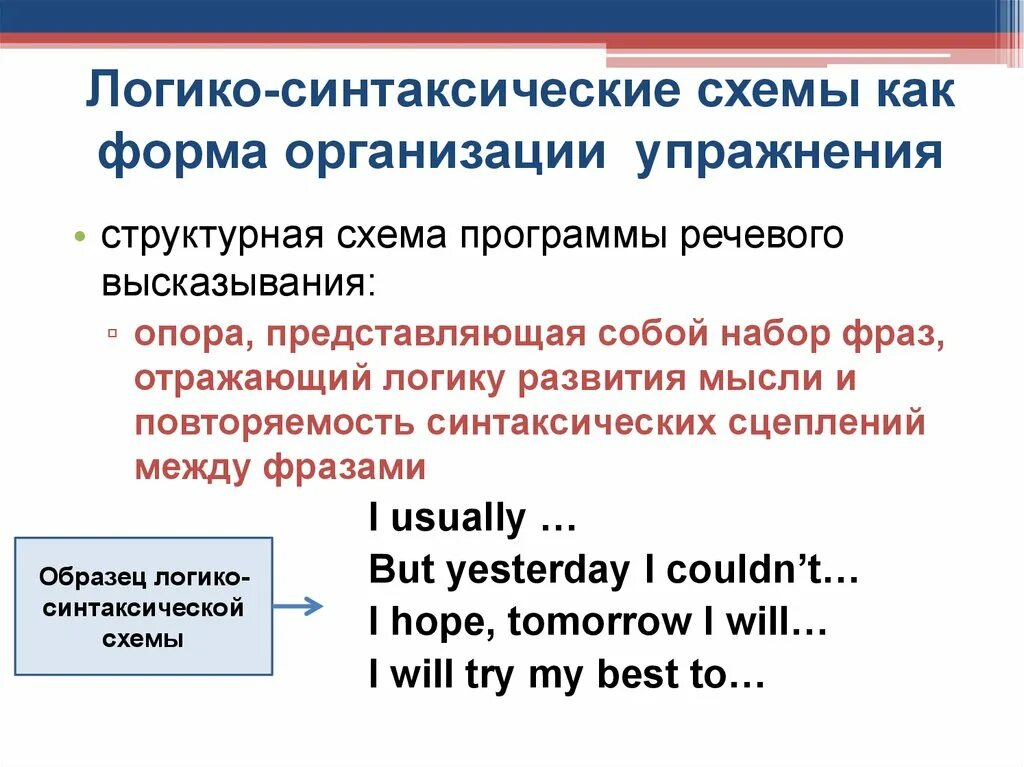 Логико синтаксическая схема. Логико-синтаксическая схема английский. Логико синтаксический Тип предложения. . Логико-синтаксический Тип. Логико смысловые отношения в предложении презентация