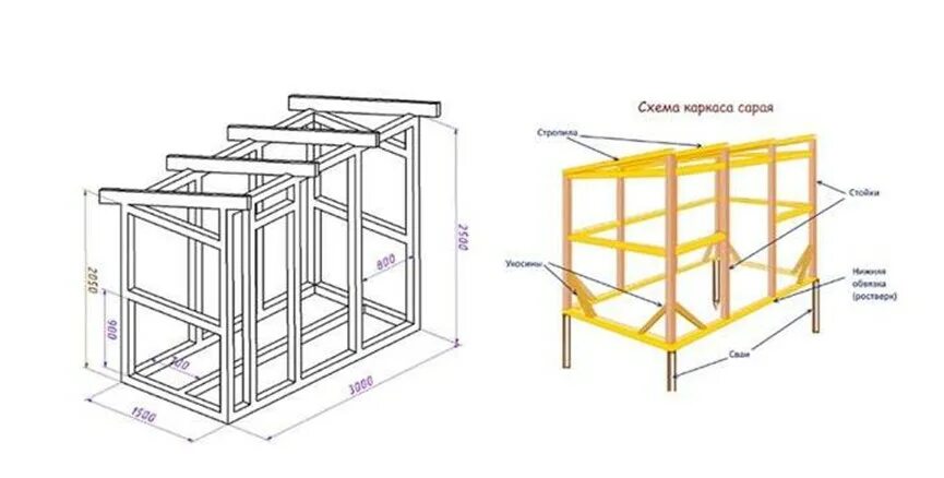 Сарай 2 2 своими руками. Каркасный сарай 3х3 чертеж. Чертежи каркасной бытовки 6х3. Каркасный сарай 2х2 чертеж. Каркас строительного вагончика чертеж металлический.